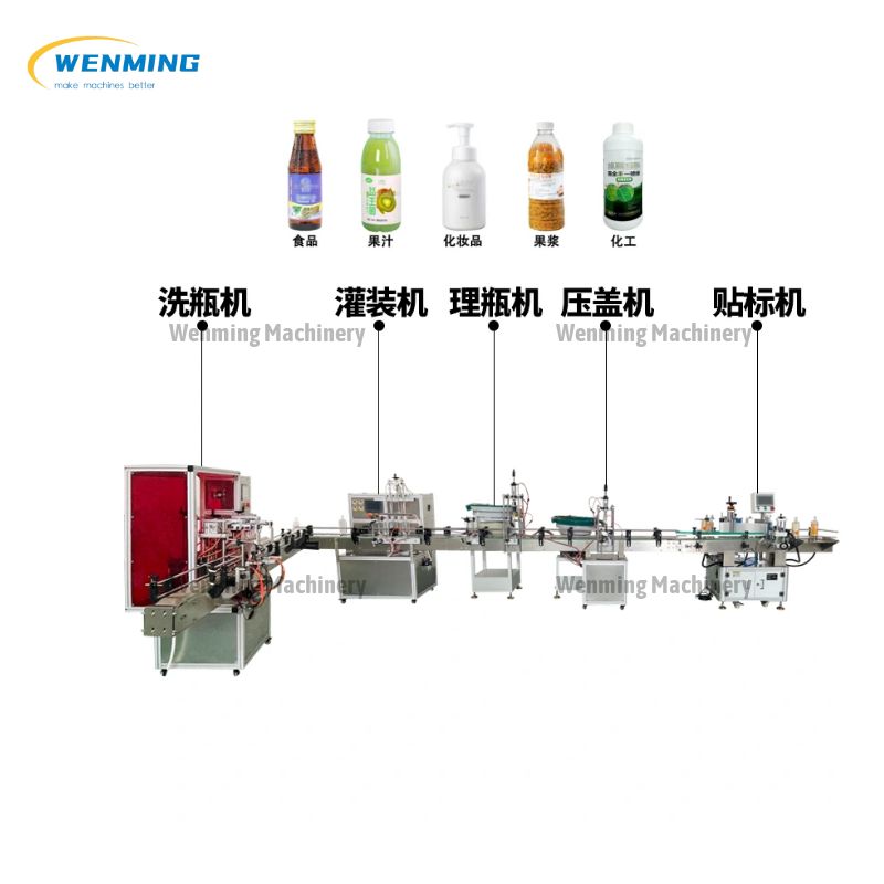 Bottling Line For Sale