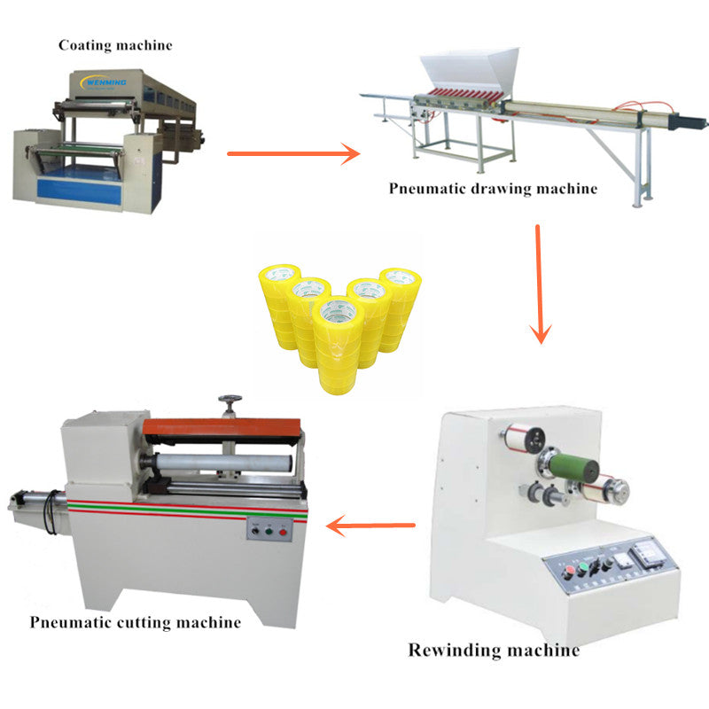  Bopp Tape Making Machine