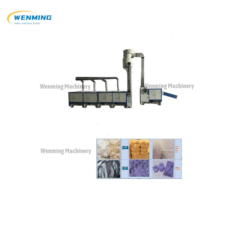 Fiber Waste Recycling Machine