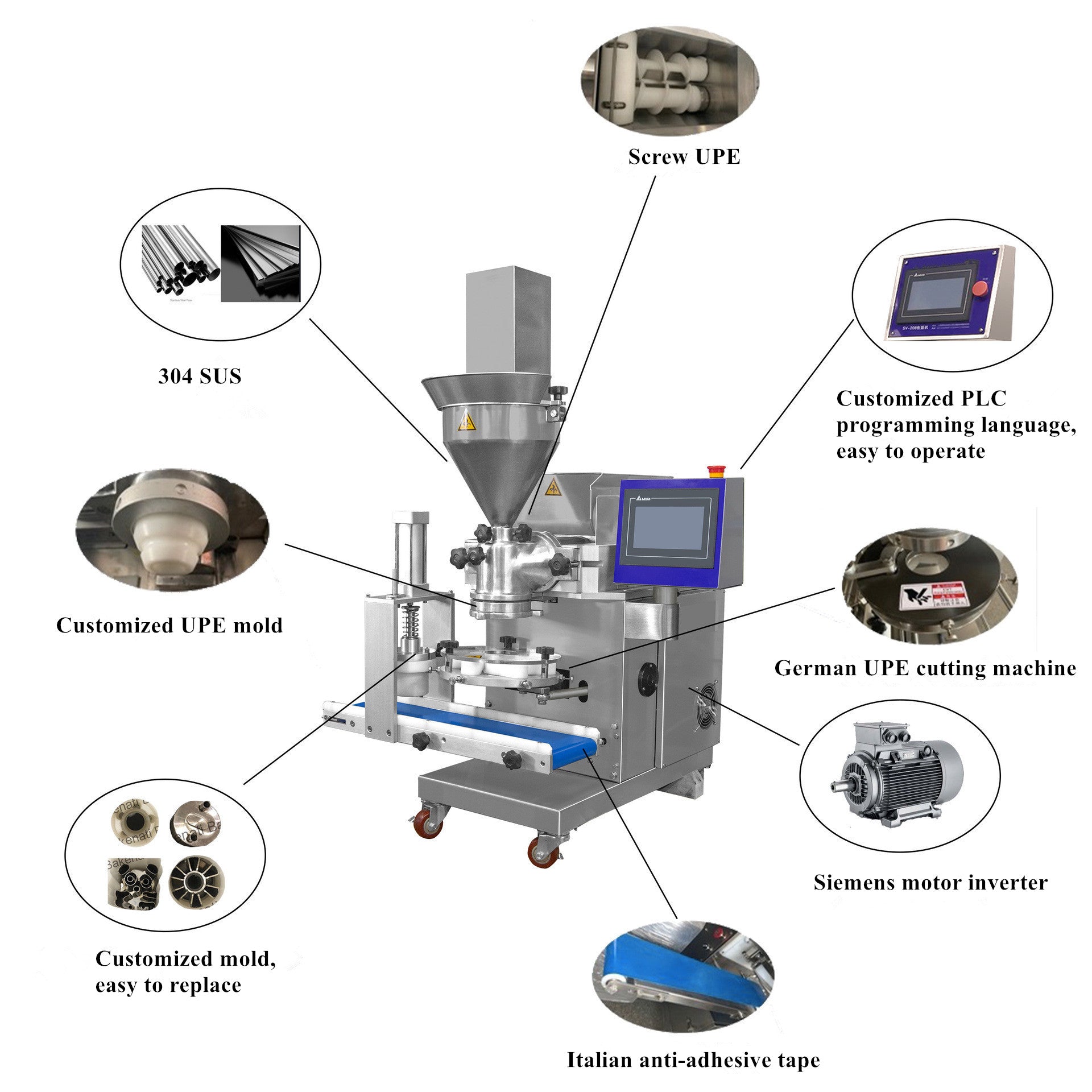 Mooncake Making Machine