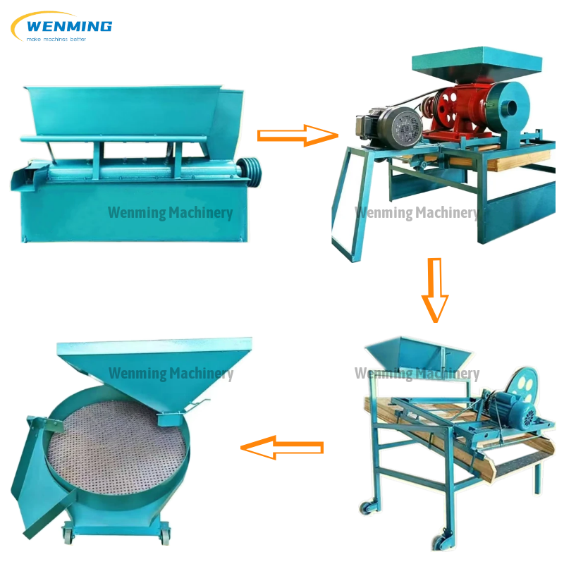 Jujube Processing Equipment 