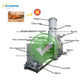 Pharmaceutical Waste Incineration