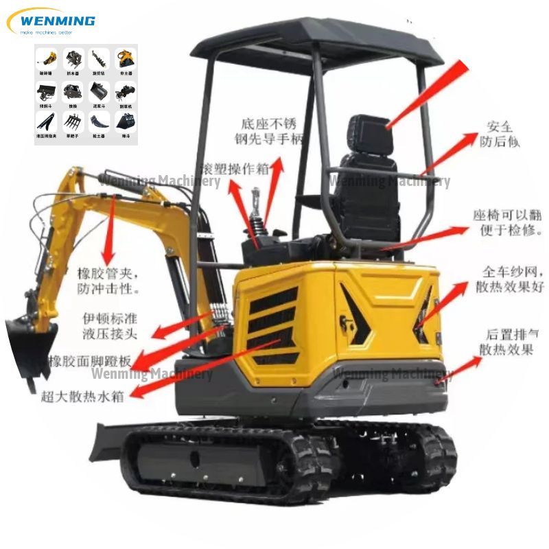Loader-Excavator Combination Units