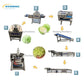 Vegetable Washing Machine Production Line