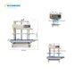 Plastic Pouch Sealer Machine