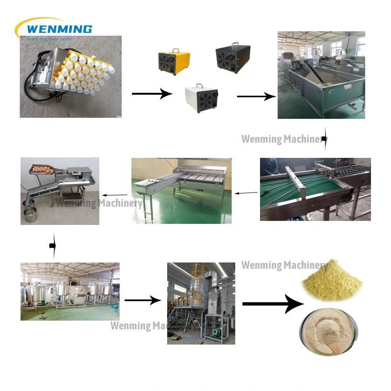 Milk Powder Making Machine