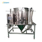 industrial spray dryer manufacturer