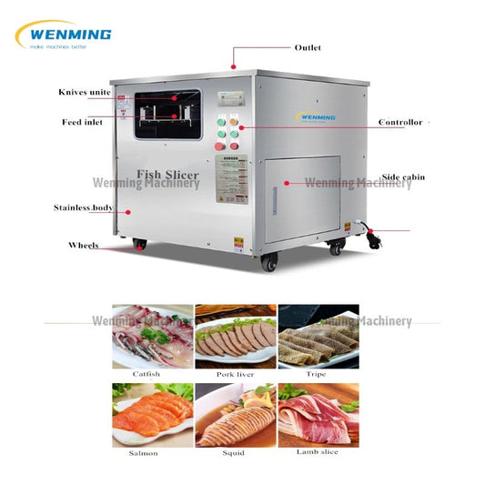 https://machinerymakeslifebetter.myshopify.com/cdn/shop/products/Automatic-meat-slicer_533x.jpg?v=1669137311