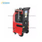 Dry Ice Blasting Machine Cost