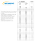 Portable Oil Pollution Degree Testing Equipment ISO4406-1999