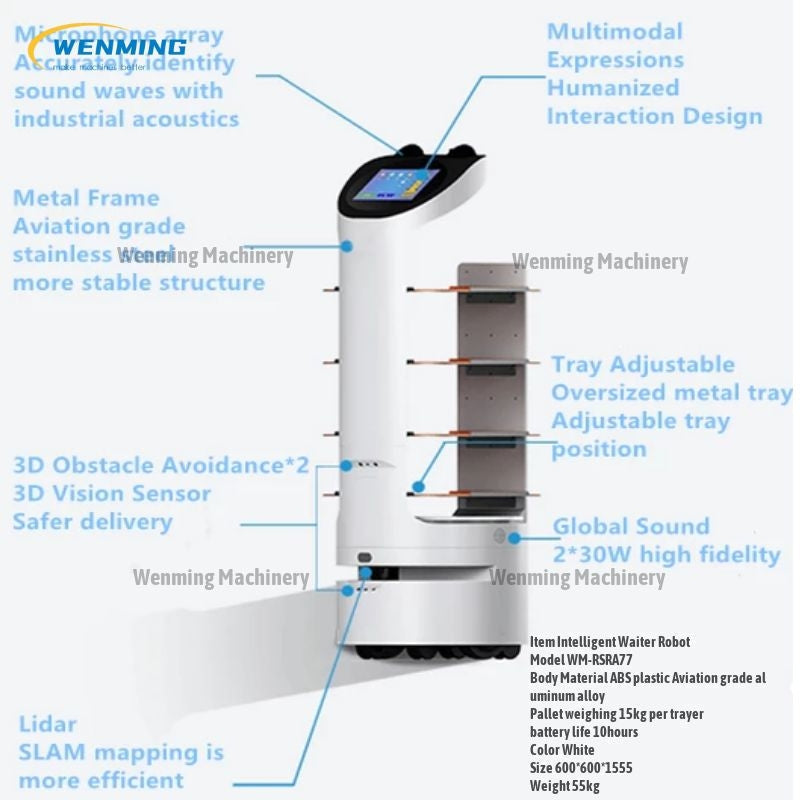 Coco Delivery Robots