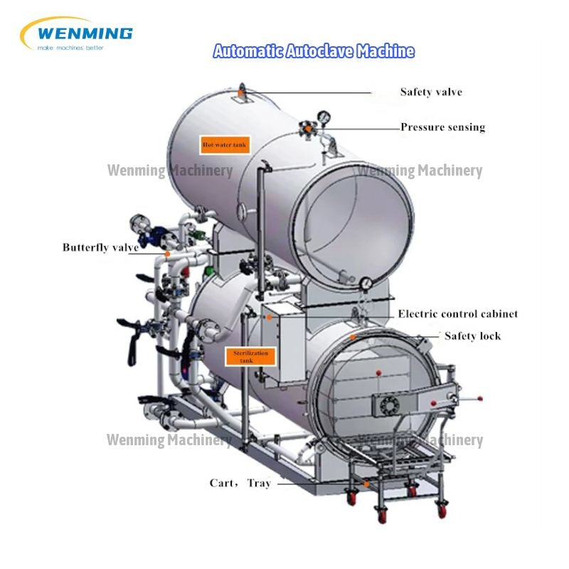 Autoclave Sterilization Machine