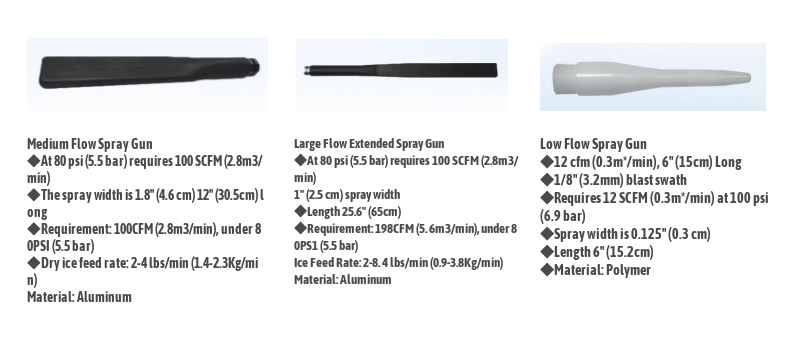 Thedry-Ice-Blaster-Machine-SprayGun