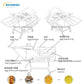 Egg Breaking Machine Separation