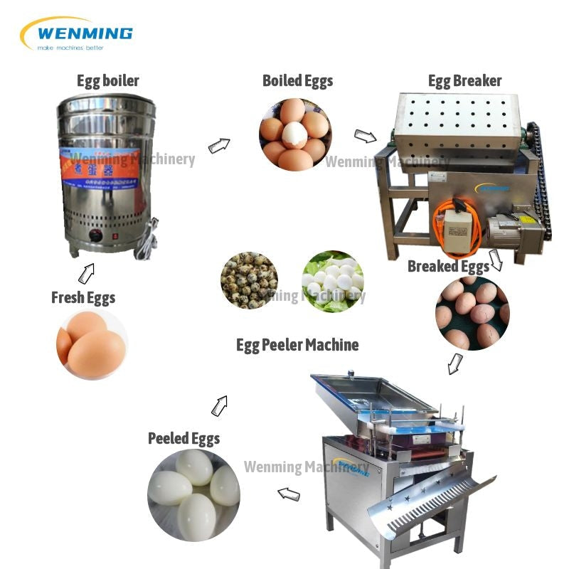 Quail Egg Shell Remover Machine