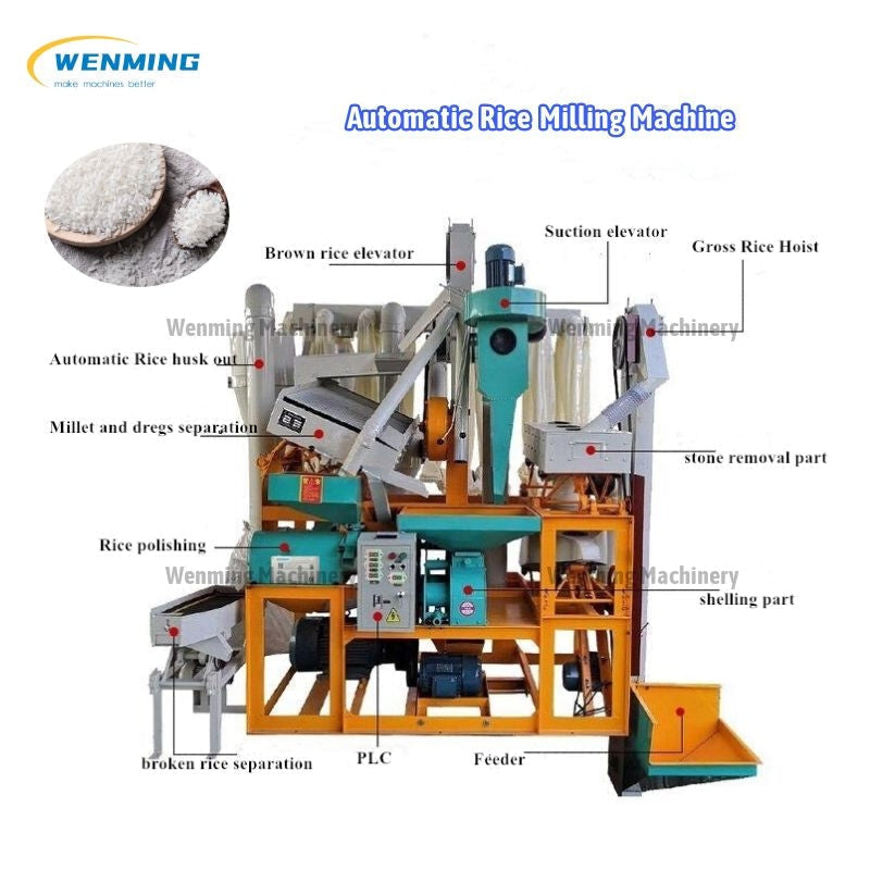 Rice Sheller